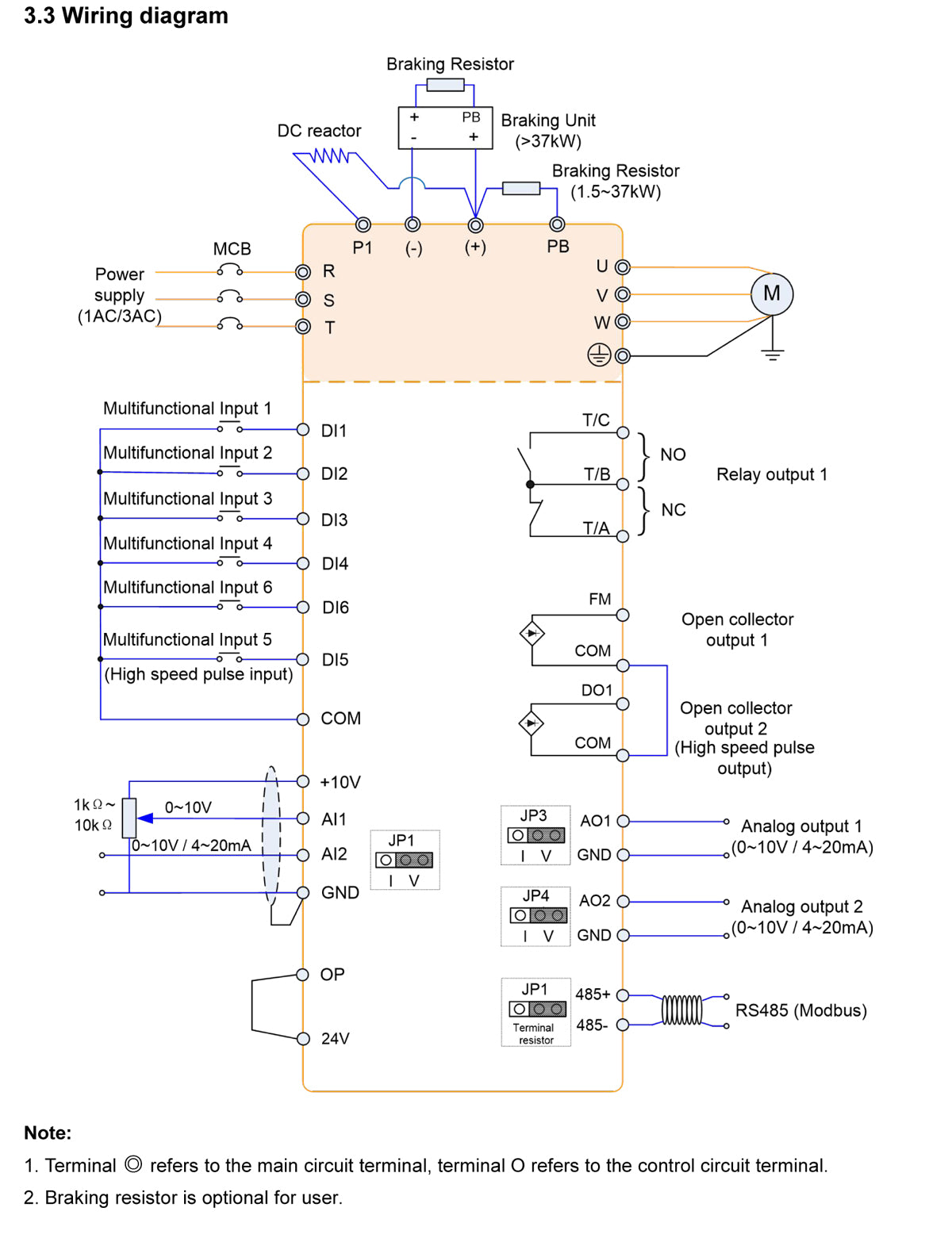 A400F 55kW High Performance VFD Inverter 380V Three Phase 112A 74HP Frequency Inverter For Drives Motor Control