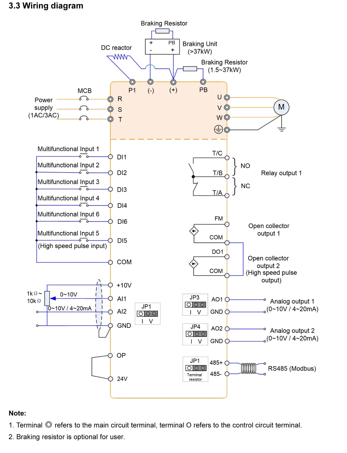 3HP Variable Freq Drive 2.2kW 380V | Three Phase Motor Control