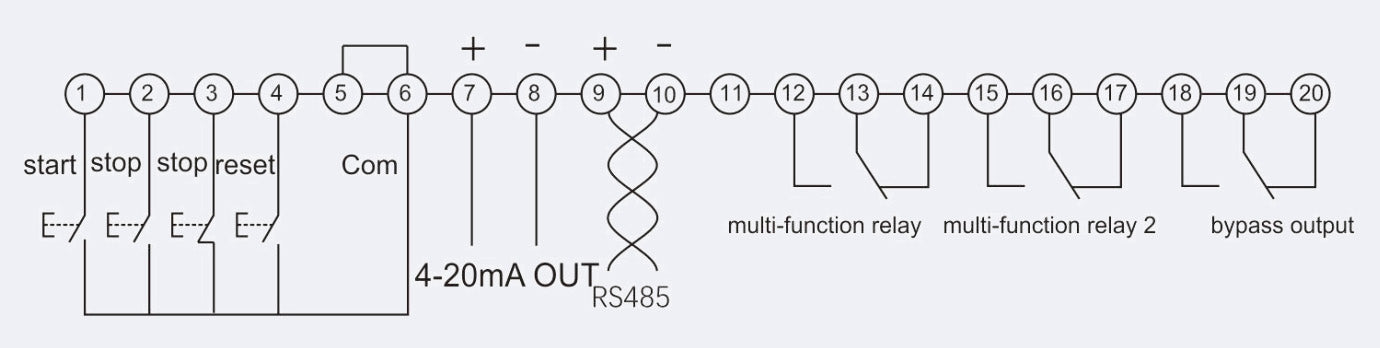 ASF6K terminal functions