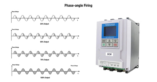 How Does Phase-Angle Firing of the Thyristor Power Controller Work?