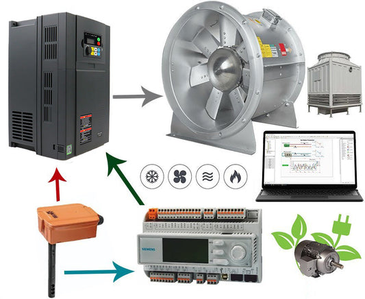 What Signal Outputs Does the VFD Have?