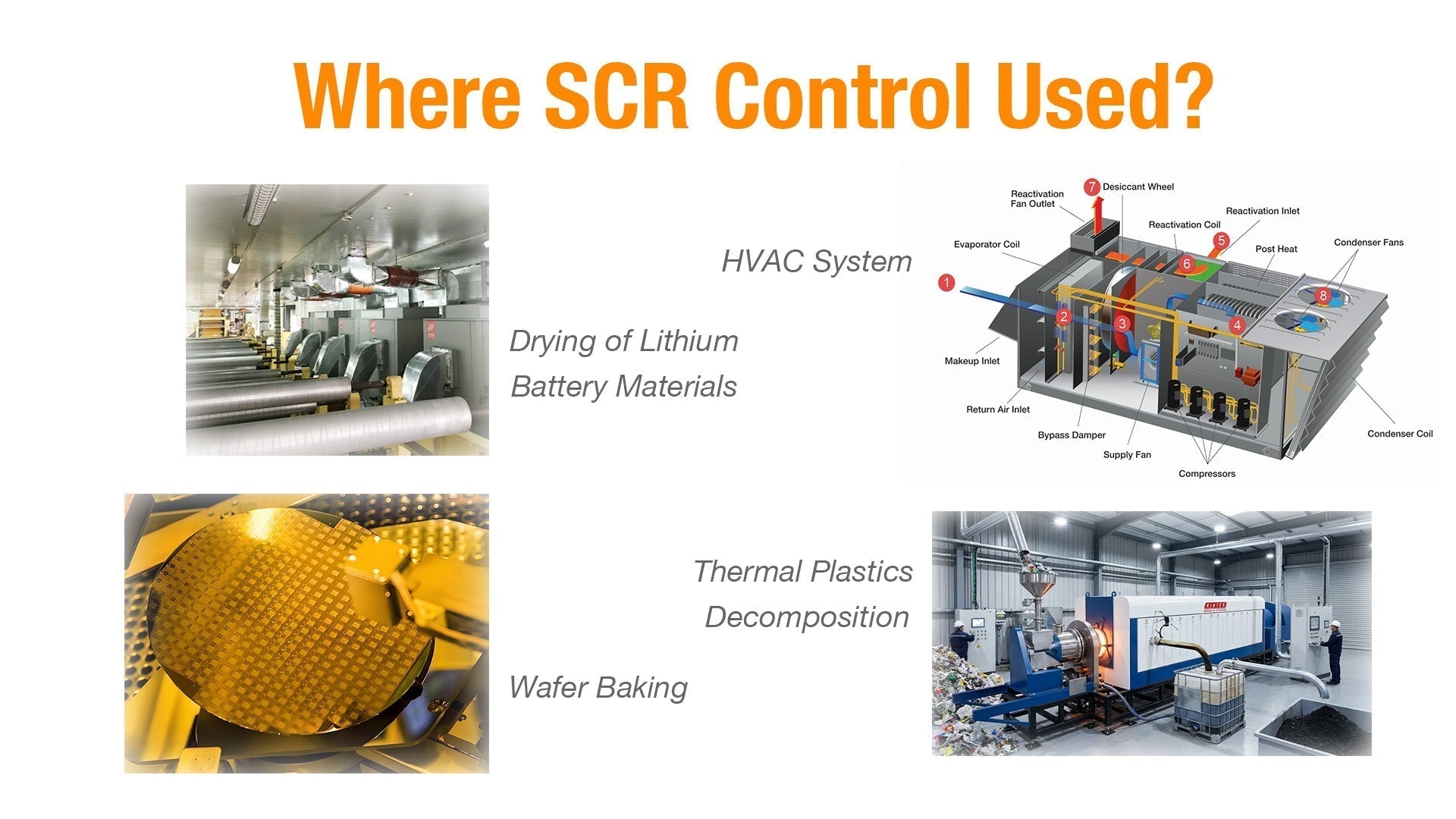 Why SCR Power Control Is Essential for Industrial Heating Applications