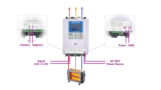 How to Wire a Three-Phase Thyristor Power Controller with DC Signal?
