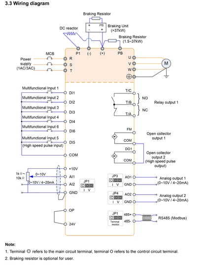 A400T 15kw 20HP Factory Price VFD 220V to 380V VFD in Variable-Frequency Drive for Drives Motor Control