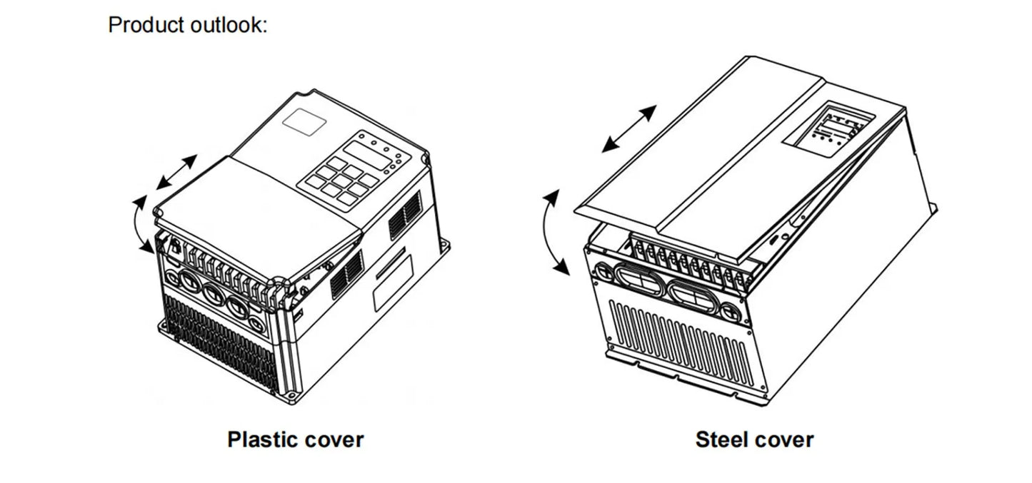A400F 55kW High Performance VFD Inverter 380V Three Phase 112A 74HP Frequency Inverter For Drives Motor Control