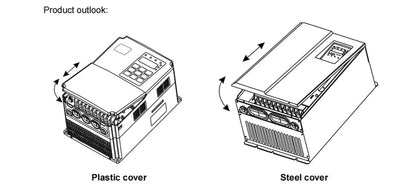 A400F 55kW High Performance VFD Inverter 380V Three Phase 112A 74HP Frequency Inverter For Drives Motor Control