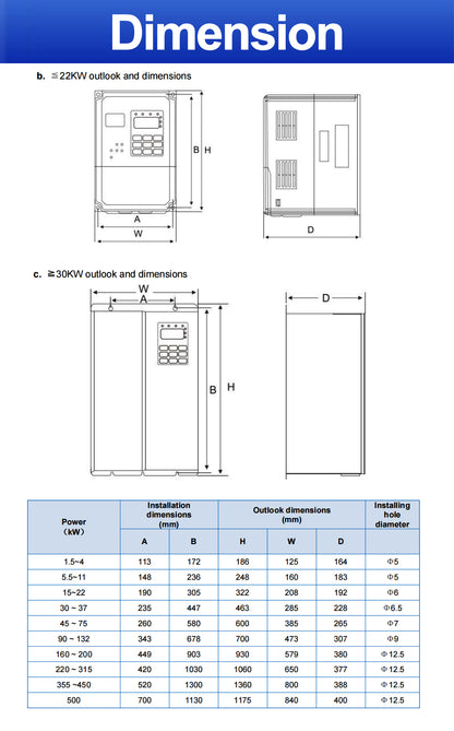 A400T 1.5kW 1P220V to 380V 3P VFD 2HP Variable Frequency Drive 50 To 60Hz 3 Phase Factory Price