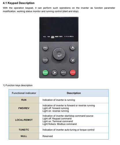 121HP Frequency Drive Controller 3 Phase 90kW 380V Manufacturing Plants