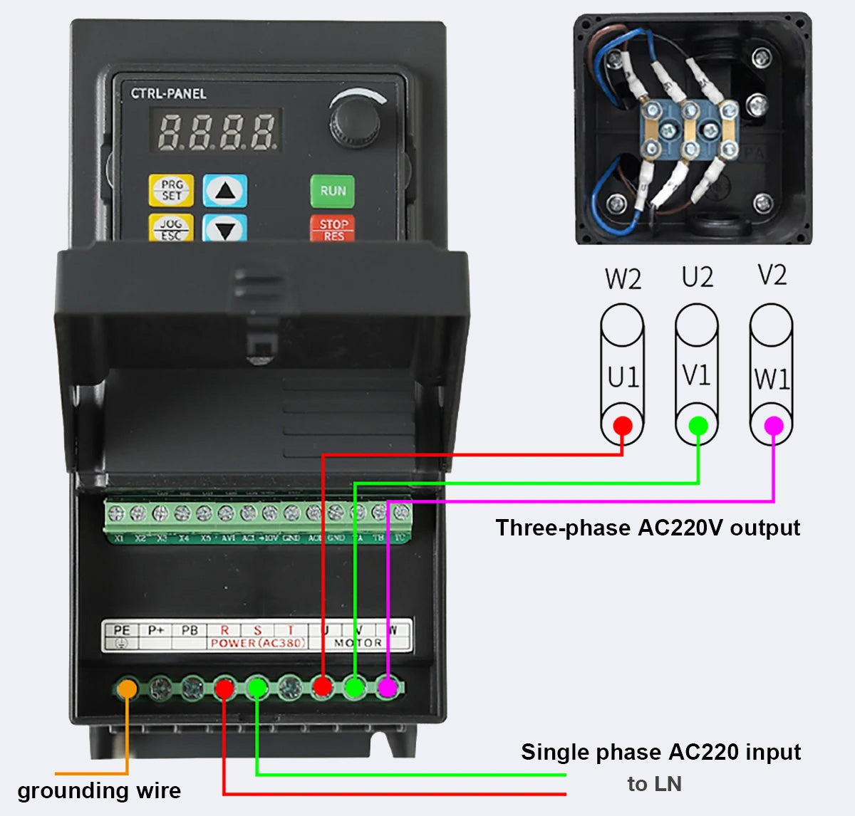 ASF6K terminal functions
