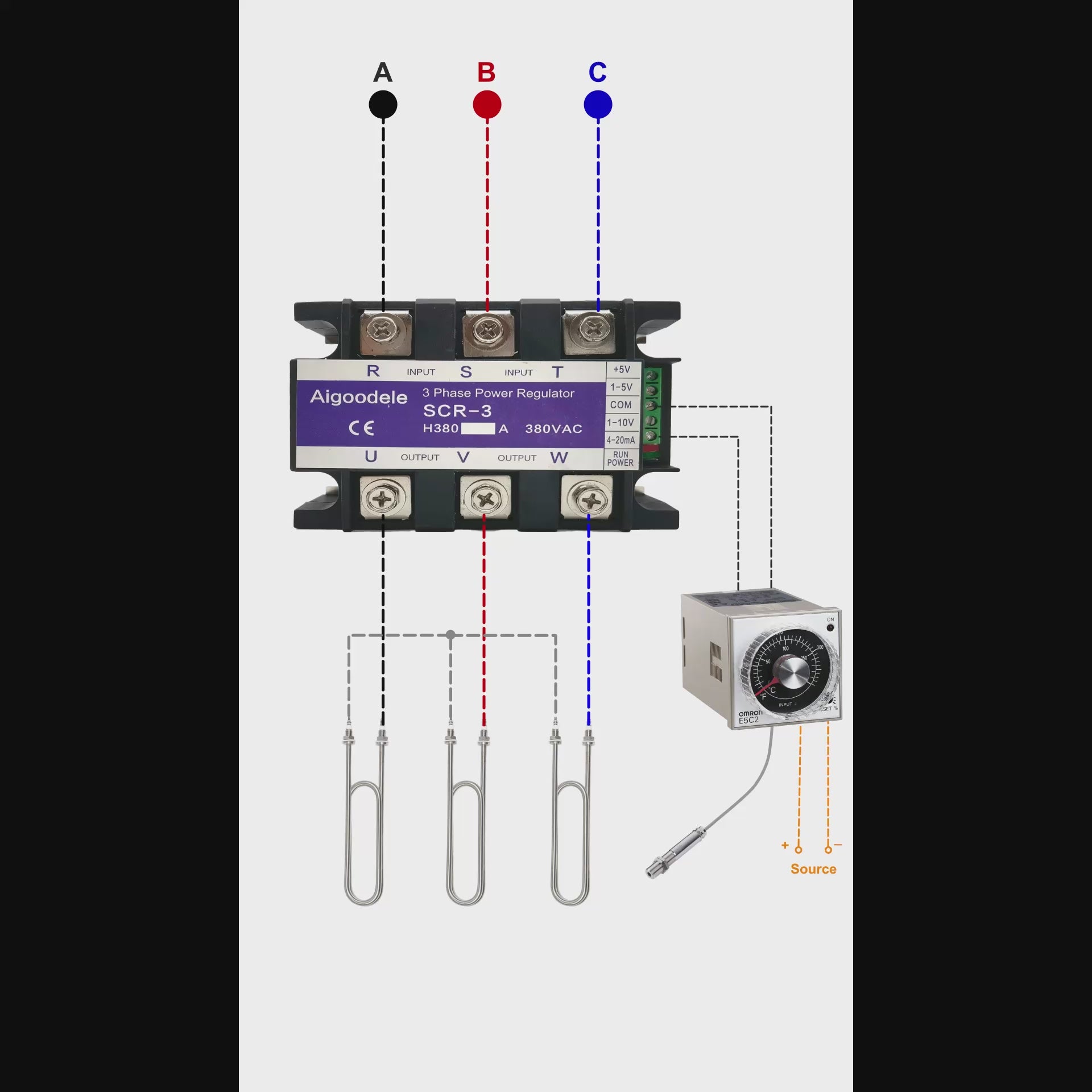 200A Miniaturized 3 Phase Thyristor Power Controller | SCR Module for Industrial Heating