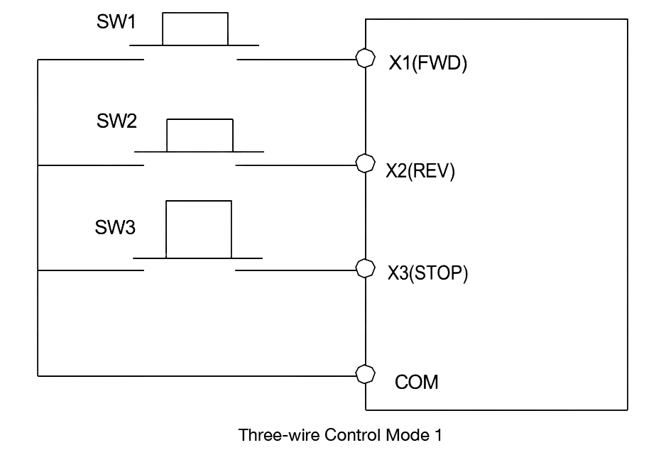 three-wire control mode 1