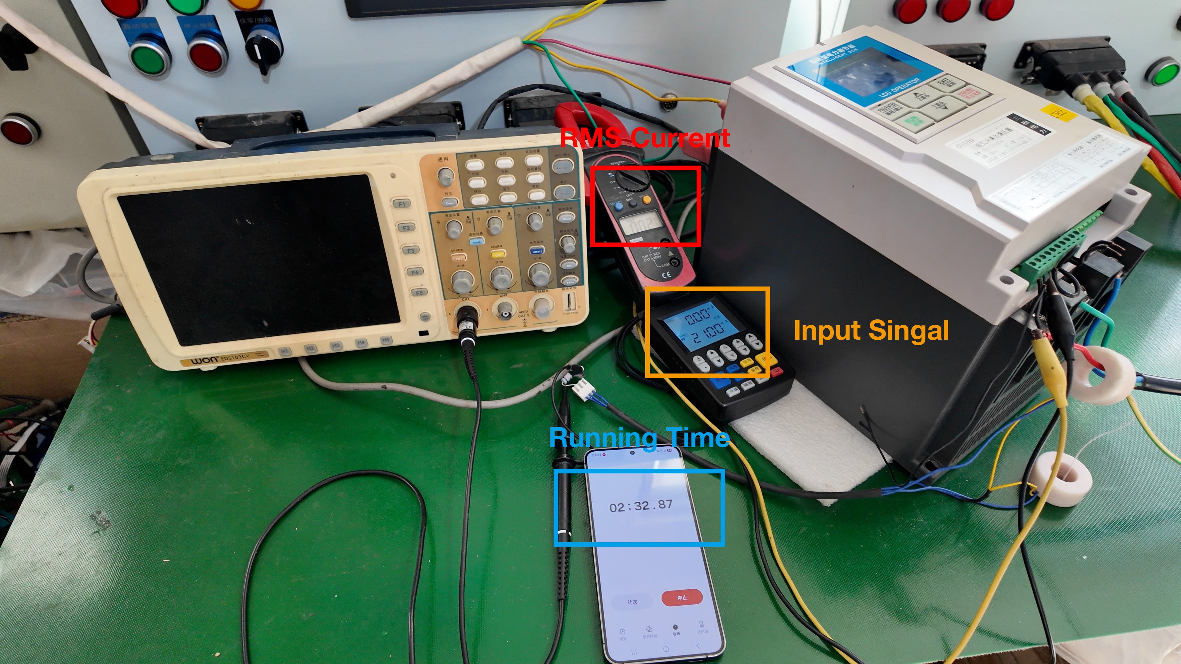RMS current: 8.9A;  Fuse burned in a few seconds